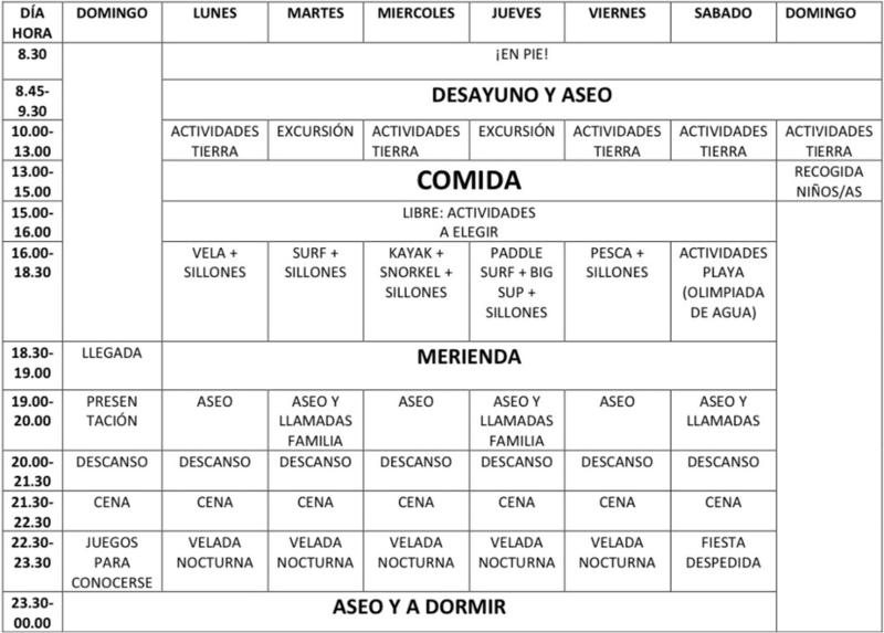 Programa de Actividades