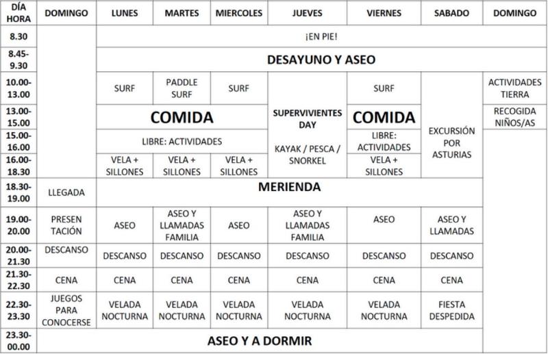 Programa de Actividades