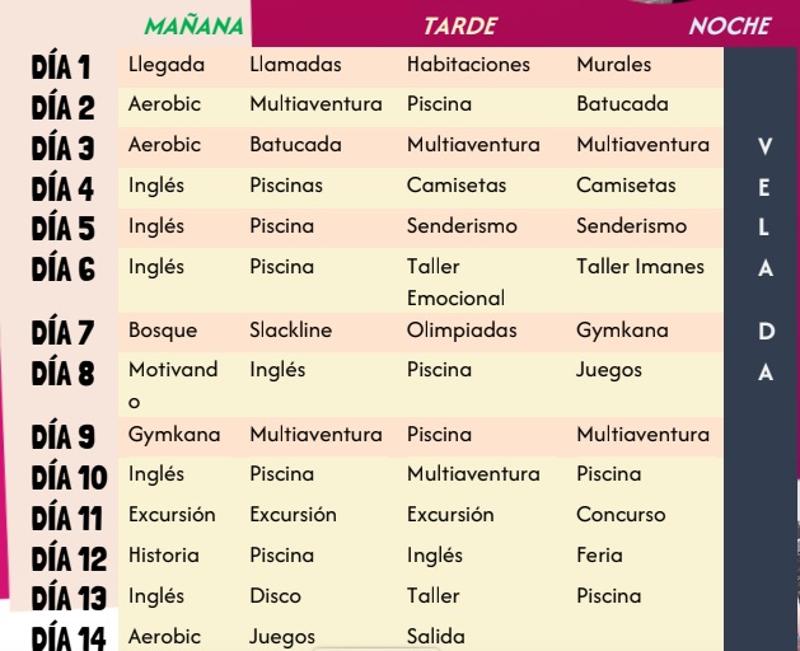 Programa de actividades de la semana