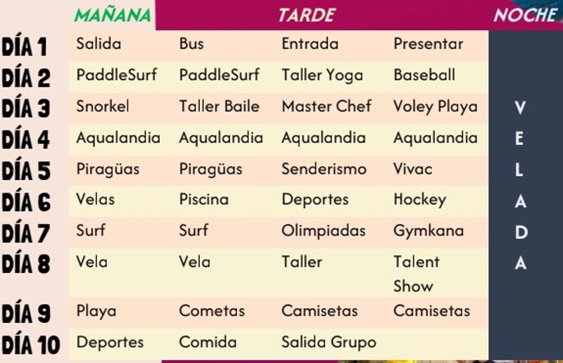 Programa de actividades de la semana