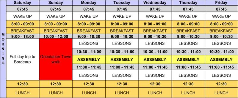 Programa de actividades Viaje de Idiomas en Bayona