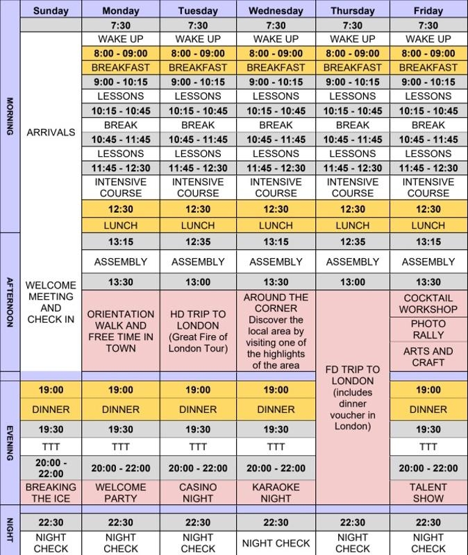 Programa de actividades Viaje de Idiomas en Essex