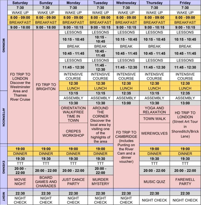 Programa de actividades Viaje de Idiomas en Essex