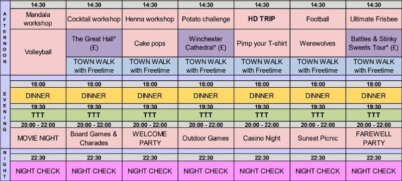 Programa de actividades Viaje de Idiomas en Winchester
