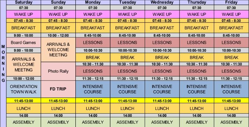 Programa de actividades Viaje de Idiomas en Winchester
