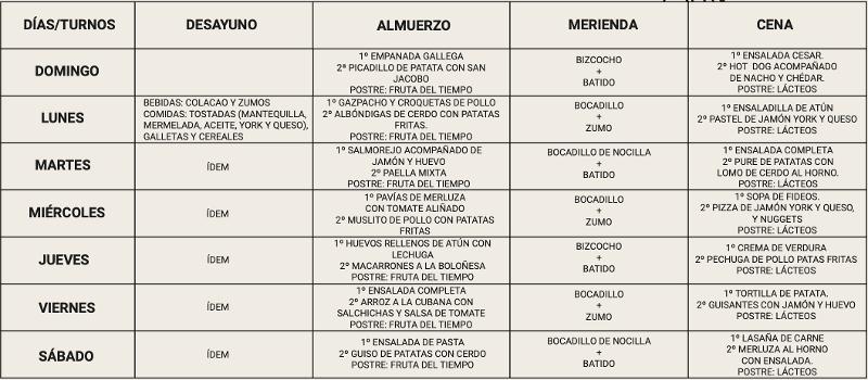 Menú semanal