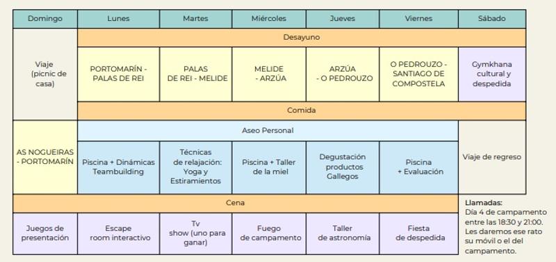 Programa de actividades campamento de Camino de Santiago