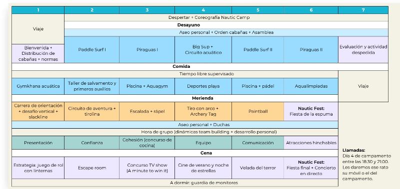 Programa de actividades de la semana