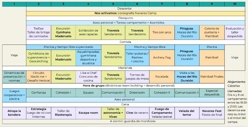 Programa de actividades de la semana