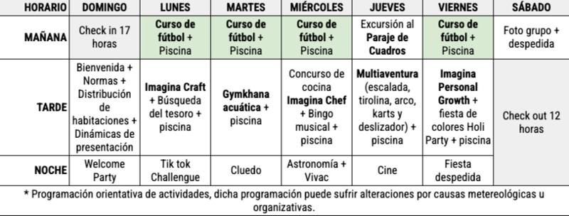 Programa de actividades de la semana