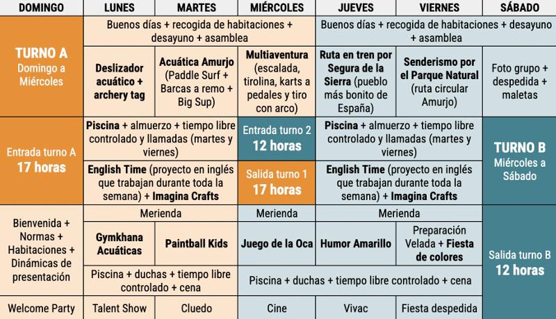 Programa de actividades de la semana
