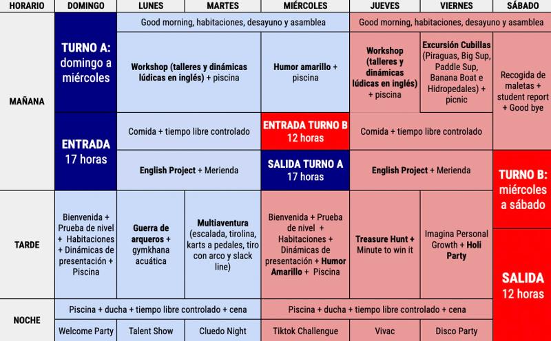 Programa de actividades de la semana