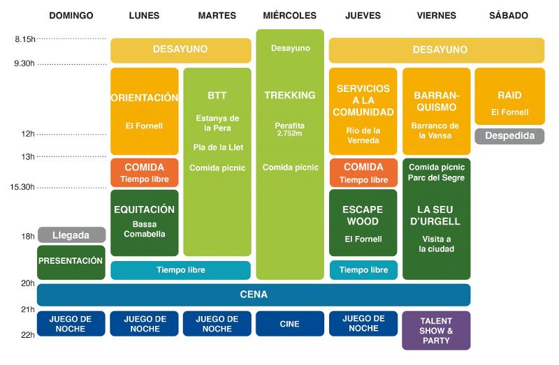 Programa de actividades de la semana