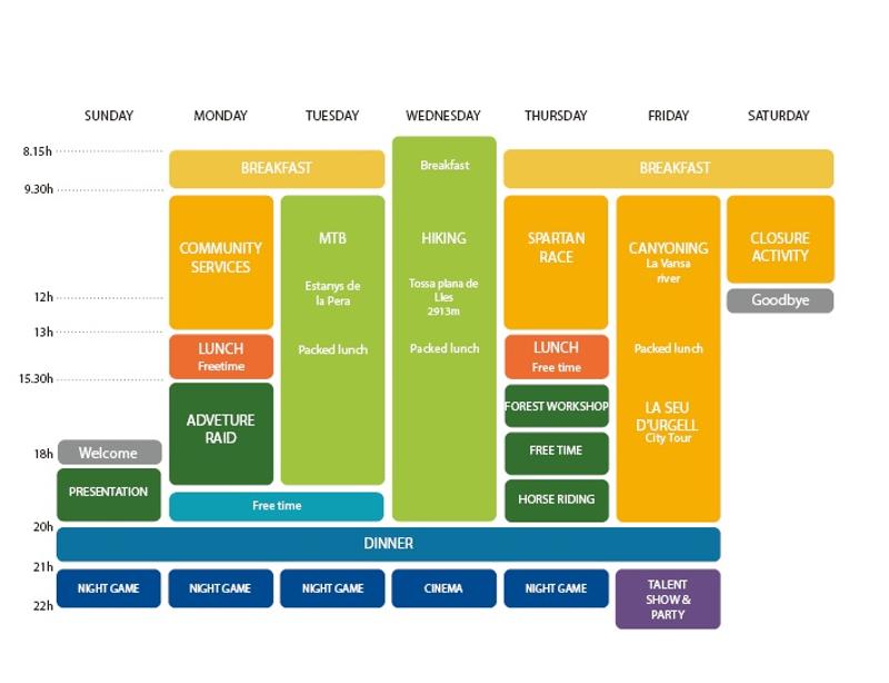 Programa de actividades de la semana