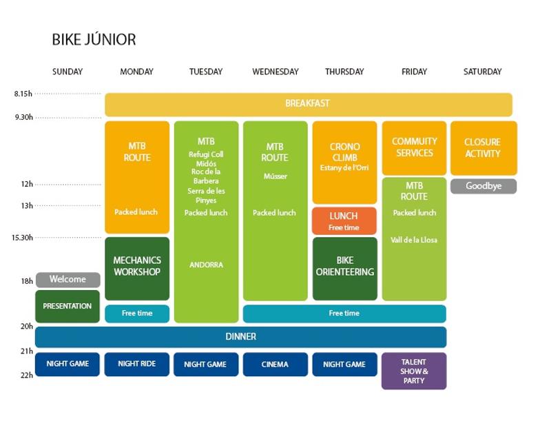 Programa de actividades de la semana
