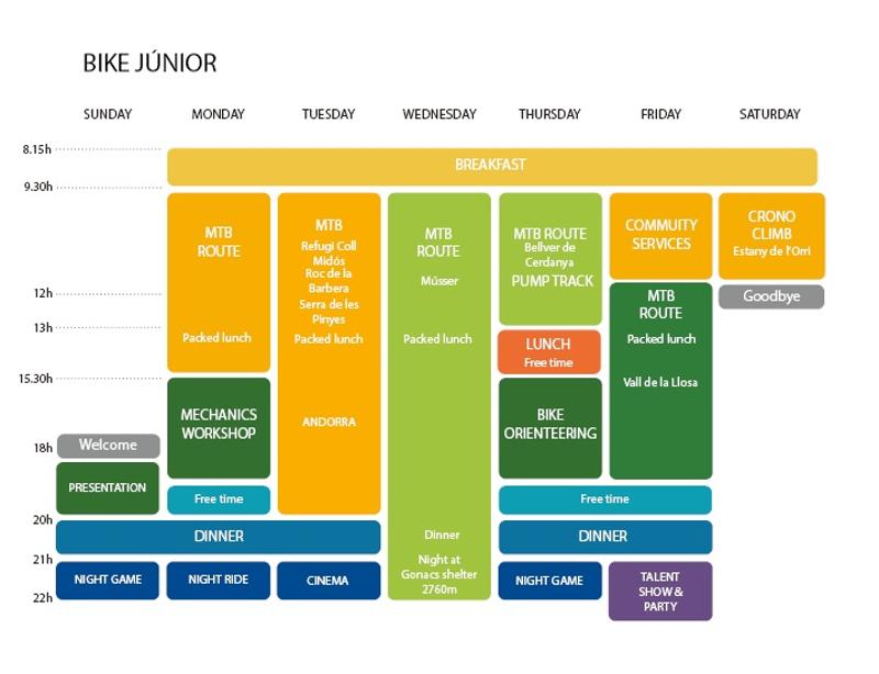 Programa de actividades de la semana