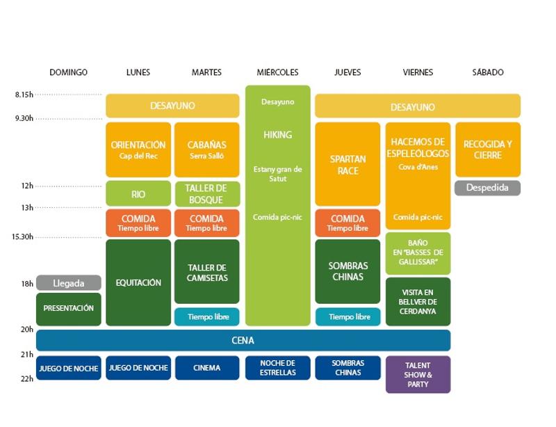 Programa de actividades de la semana