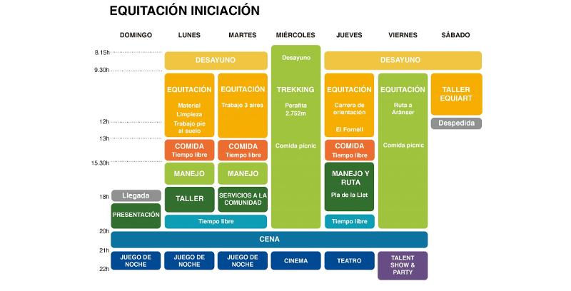 Programa de actividades de la semana