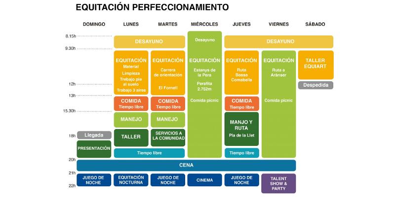 Programa de actividades de la semana