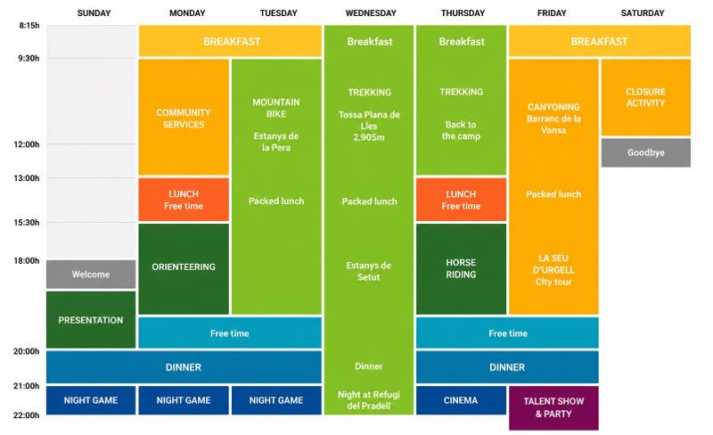 Programa de actividades de la semana