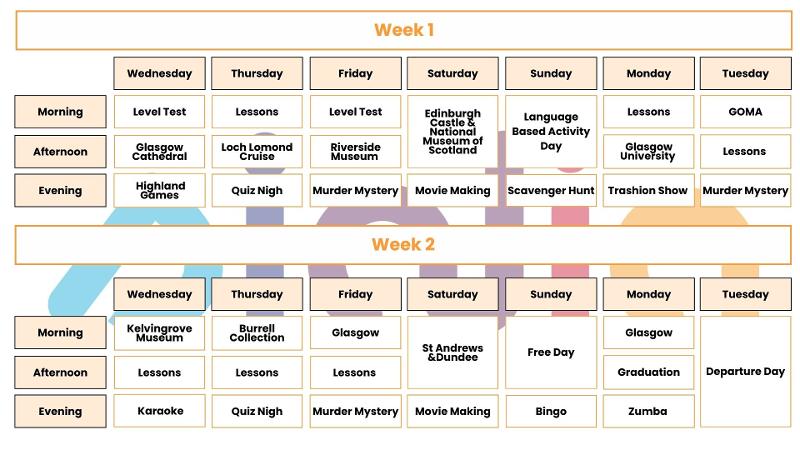 Programa de actividades de la semana