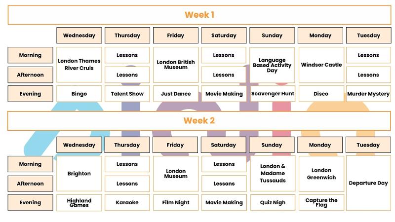 Programa de actividades de la semana