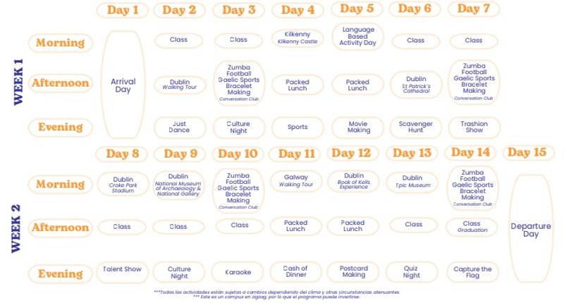Programa de actividades de la semana