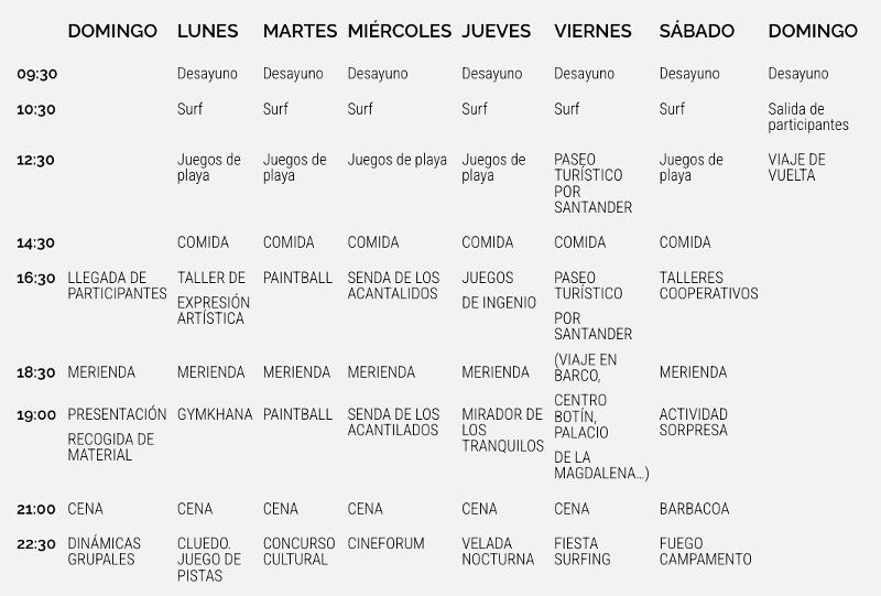 Programa de actividades de la semana