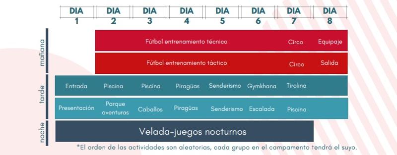 programa de actividades de la semana