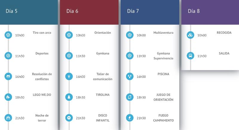 programa campamento desarrollo personal