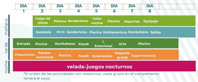 programa semanal
