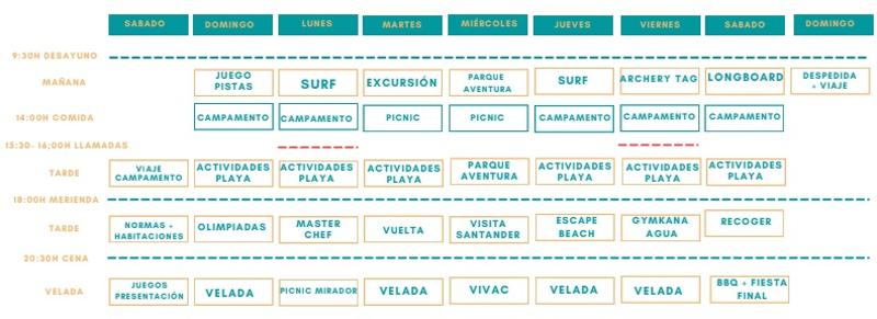 planning campamento multiaventura cantabria