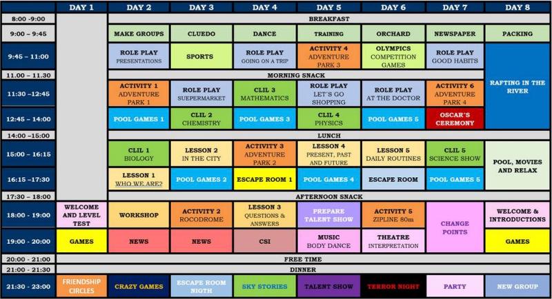 Programa de actividades de la semana