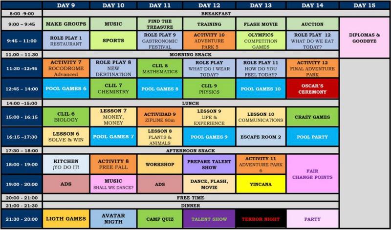 Programa de actividades de la semana