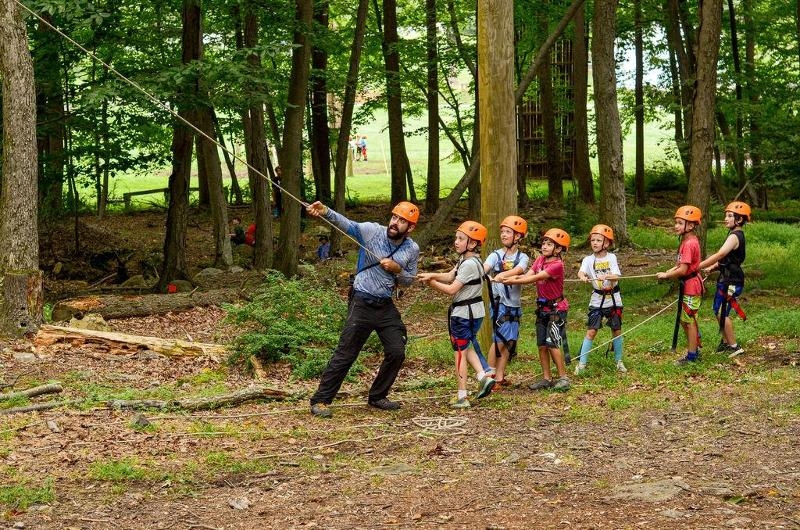 Importancia de participar en un campamento