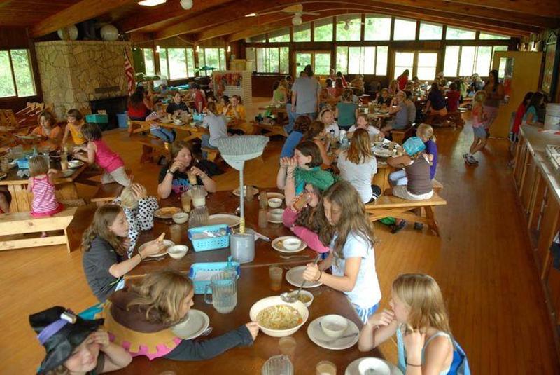 Alimentación de nuestros campamentos